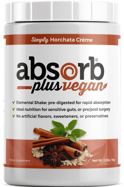 Absorb Plus – Imix Nutrition